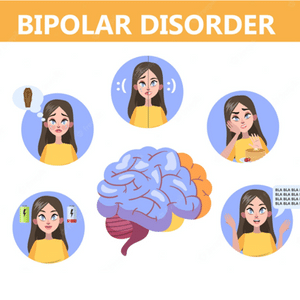 Bipolar Disorder Symptoms