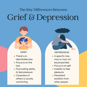 The Subtle Yet Important Differences Between Grief and Depression: A Guide to Help You Recognize the Signs