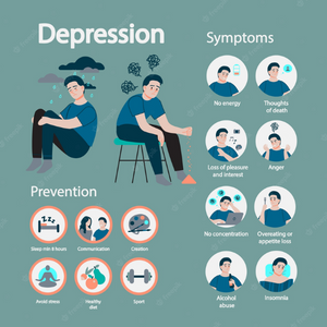 Identifying Mental Health Symptoms Early On: An Essential Guide