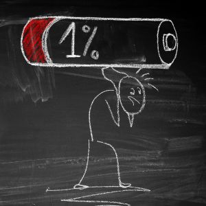 How Burnout Affects Mental Health