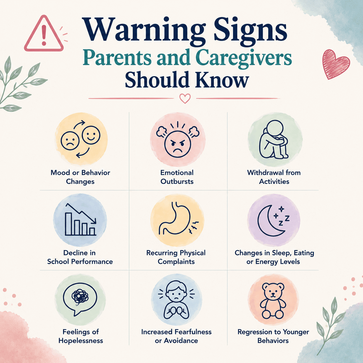 Warning Signs Parents and Caregivers Should Know
