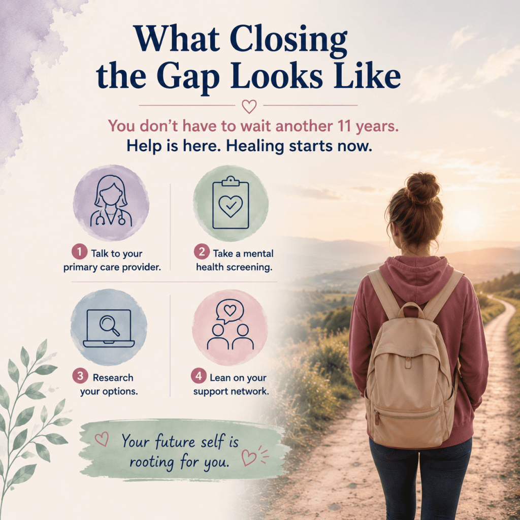 Addressing the eleven-year gap