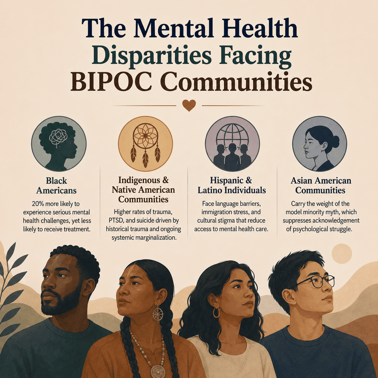The Mental Health Disparities Facing BIPOC Communities